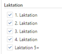 Laktations Filter